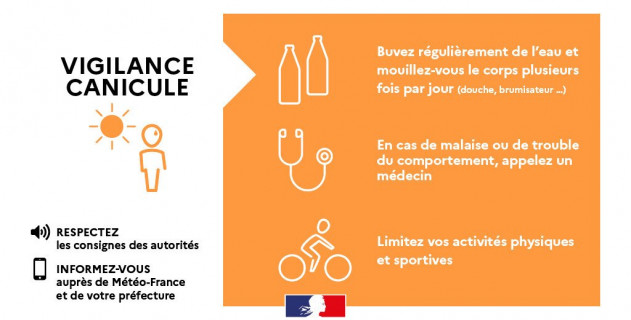Inscription sur le registre de veille du CCAS 